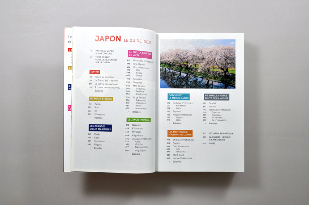 guide touristique japon tokyo - les arenes